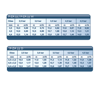 Bild für P-ZA22_low