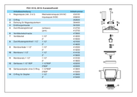 Bild für PGV-151G-201G_low