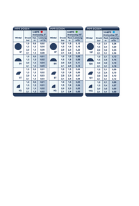 Bild für MPR-Spruehduesen_RB-5Q_RB-10F