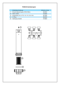Bild für PGM-00_low