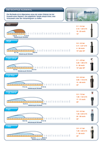 Bild für Hunter_Uebersicht_Teil_I_low