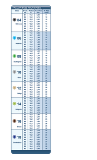 Bild für RB-6504_High_Speed_low