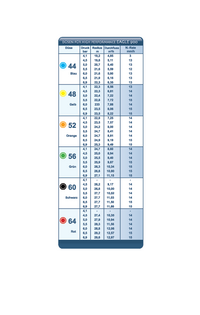 Bild für RB-Eagle_High_Speed_low