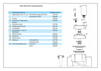 Bild für PGV-100G-101G_low