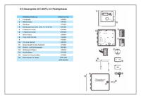 Bild für ICC-800_PL_low