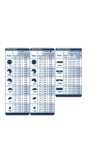 Bild für MPR-Spruehduesen_RB-12Q-RB-15F_Rechteck