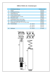 Bild für SRM-04_PGM-04_06_12_low