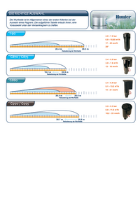 Bild für Hunter_Uebersicht_Teil_II_low