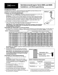 Bild für 830S_und_850S
