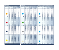Bild für RB-5500_low