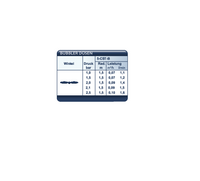 Bild für Streifen-Bubblerduese_5-CST-B