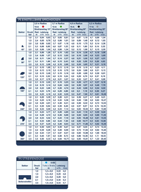 Bild für PS_Einstellbare_Spruehduesen_8-A_10-A_usw