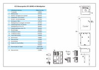 Bild für ICC-800_M_low