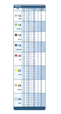 Bild für RB-8005_low