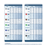 Bild für G990-G995_low