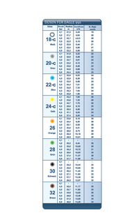 Bild für RB-Eagle_low