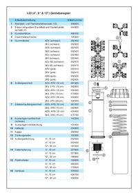 Bild für I-20_4_6_12_low